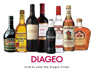 Diageo cria campanha para mostrar como é fácil preparar drinks