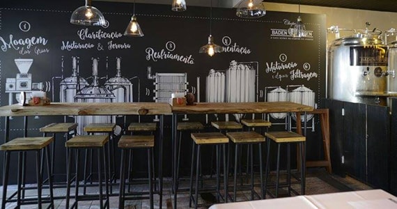 Choperia Baden Baden Choperia Baden Baden