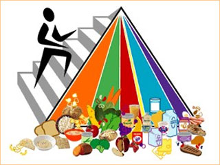 A atuação do nutricionista em restaurantes comerciais A atuação do nutricionista em restaurantes comerciais