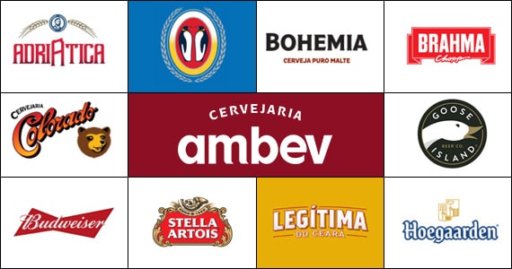 Ambev produz as principais marcas do mercado de bebidas Ambev produz as principais marcas do mercado de bebidas