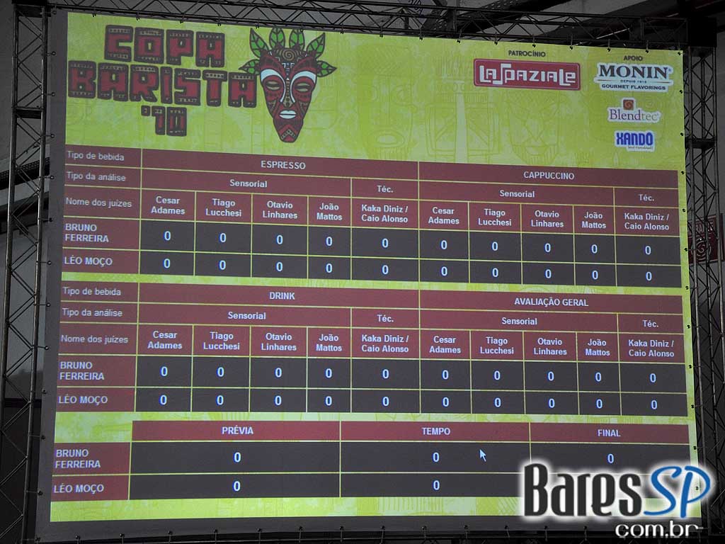 Fispal Food Service 2010 acontece no Expo Center Norte Fispal Food Service 2010 acontece no Expo Center Norte