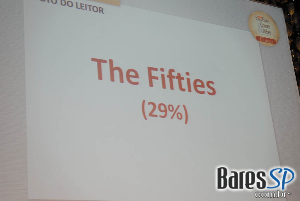15ª Edição de Veja São Paulo Comer & Beber no HSBC Brasil 15ª Edição de Veja São Paulo Comer & Beber no HSBC Brasil
