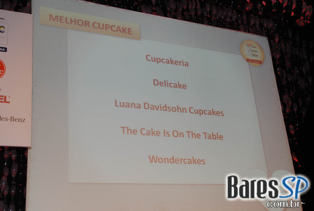 15ª Edição de Veja São Paulo Comer & Beber no HSBC Brasil 15ª Edição de Veja São Paulo Comer & Beber no HSBC Brasil