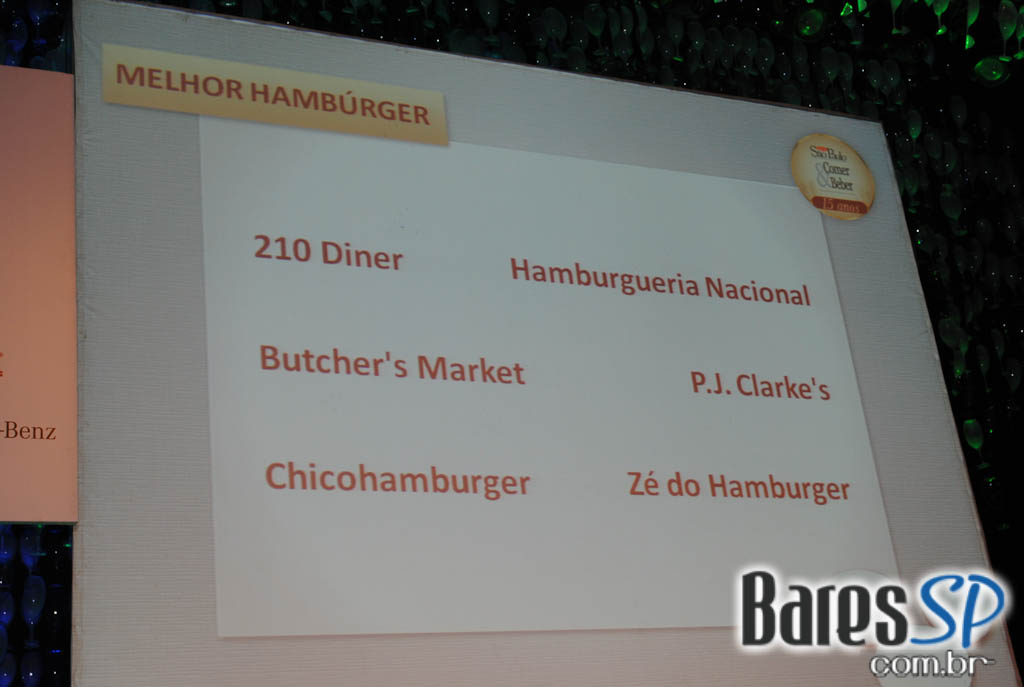 15ª Edição de Veja São Paulo Comer & Beber no HSBC Brasil 15ª Edição de Veja São Paulo Comer & Beber no HSBC Brasil