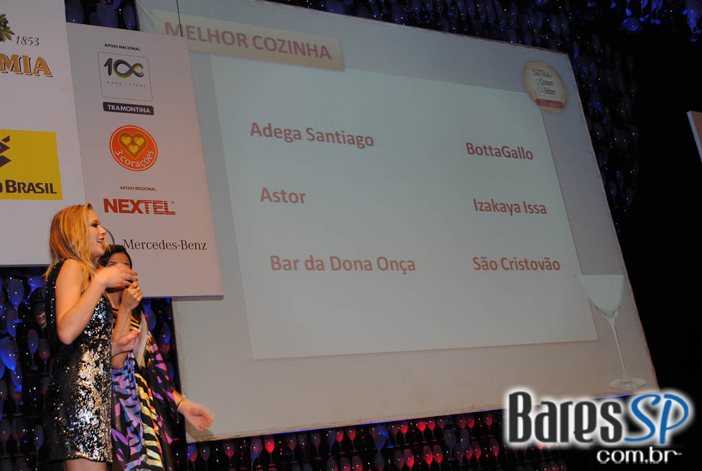 15ª Edição de Veja São Paulo Comer & Beber no HSBC Brasil 15ª Edição de Veja São Paulo Comer & Beber no HSBC Brasil