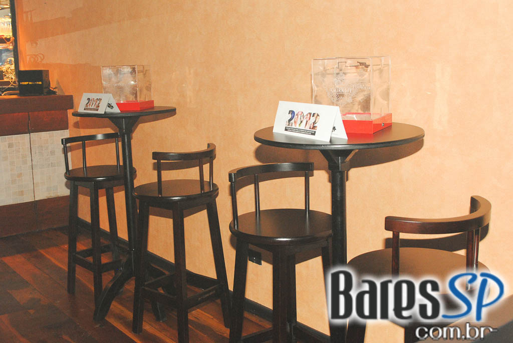 Na quinta-feira aconteceu a Inauguração do Caribbean Disco Club Na quinta-feira aconteceu a Inauguração do Caribbean Disco Club