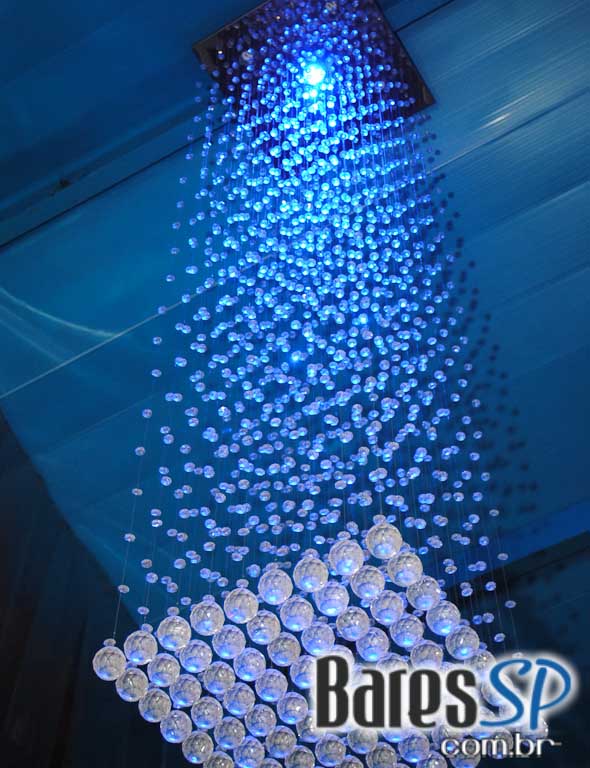 Vila Moema Bar & Restaurante recebeu DJ Nilson de Rossi que agitou a noite de sexta-feira Vila Moema Bar & Restaurante recebeu DJ Nilson de Rossi que agitou a noite de sexta-feira