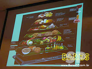 Palestra da Confraria do Comer Bem no Porto Rubaiyat Palestra da Confraria do Comer Bem no Porto Rubaiyat