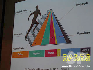 Palestra da Confraria do Comer Bem no Porto Rubaiyat Palestra da Confraria do Comer Bem no Porto Rubaiyat