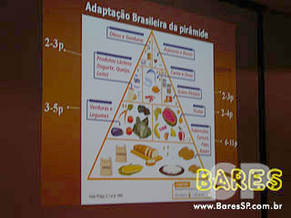 Palestra da Confraria do Comer Bem no Porto Rubaiyat Palestra da Confraria do Comer Bem no Porto Rubaiyat